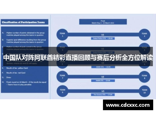 中国队对阵阿联酋精彩直播回顾与赛后分析全方位解读