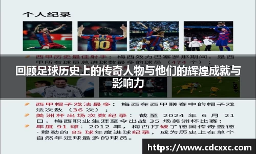 回顾足球历史上的传奇人物与他们的辉煌成就与影响力