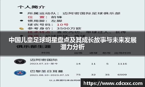中国儿童足球明星盘点及其成长故事与未来发展潜力分析