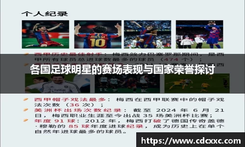 各国足球明星的赛场表现与国家荣誉探讨
